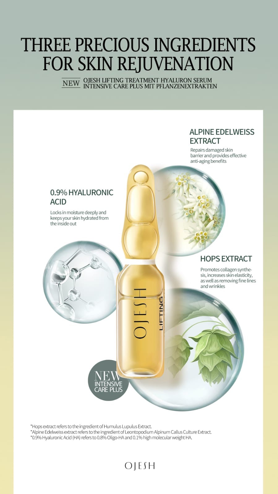 OJESH® Lifting Treatment Hyaluron Serum Intensive Care Plus (Pre-Order)