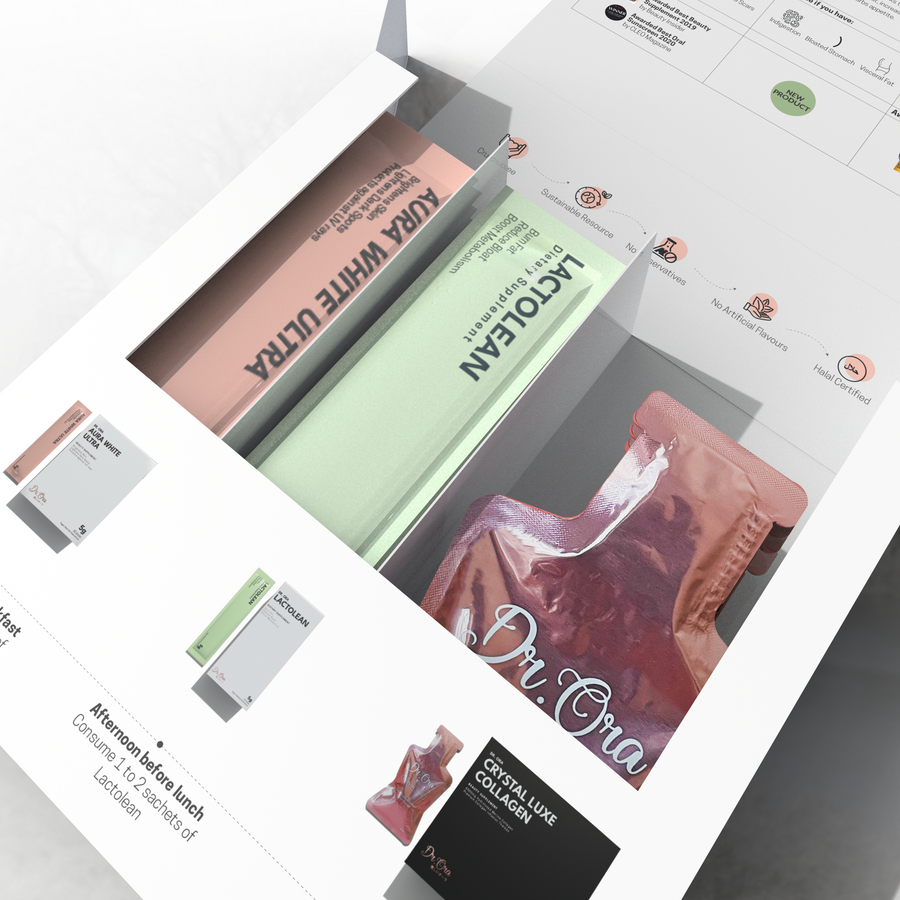 Ready, Set, Glow! Trial Kit