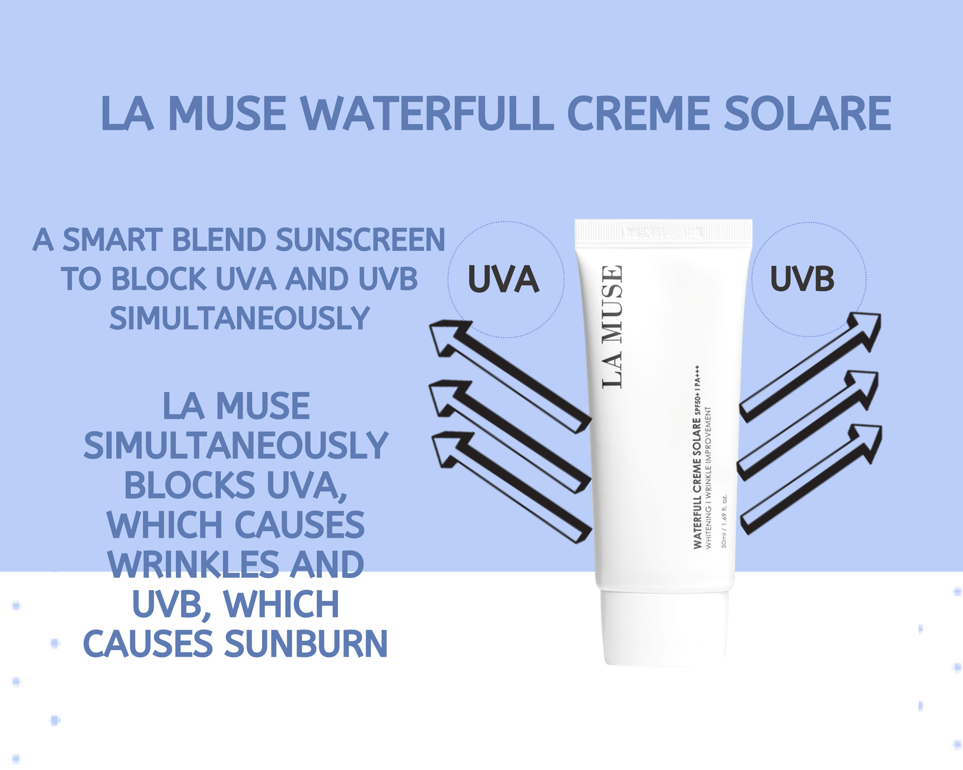 La Muse Waterfull Creme Solare SPF 50+ PA+++