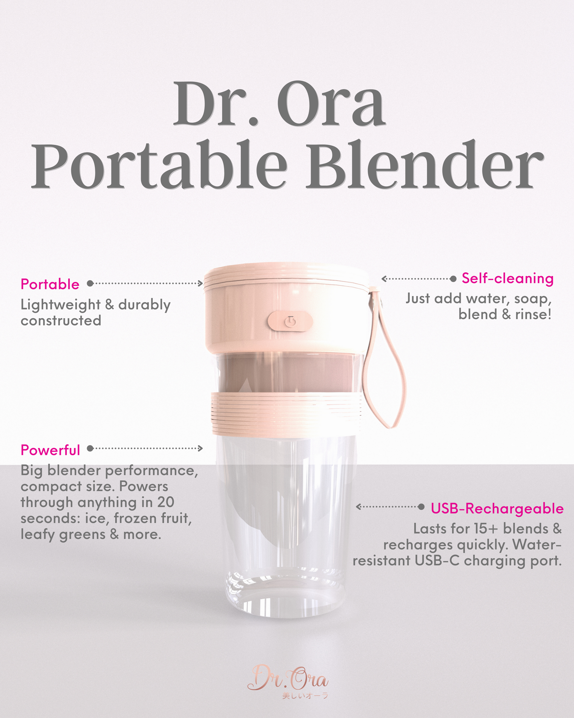 Dr. Ora Portable Beauty Blender