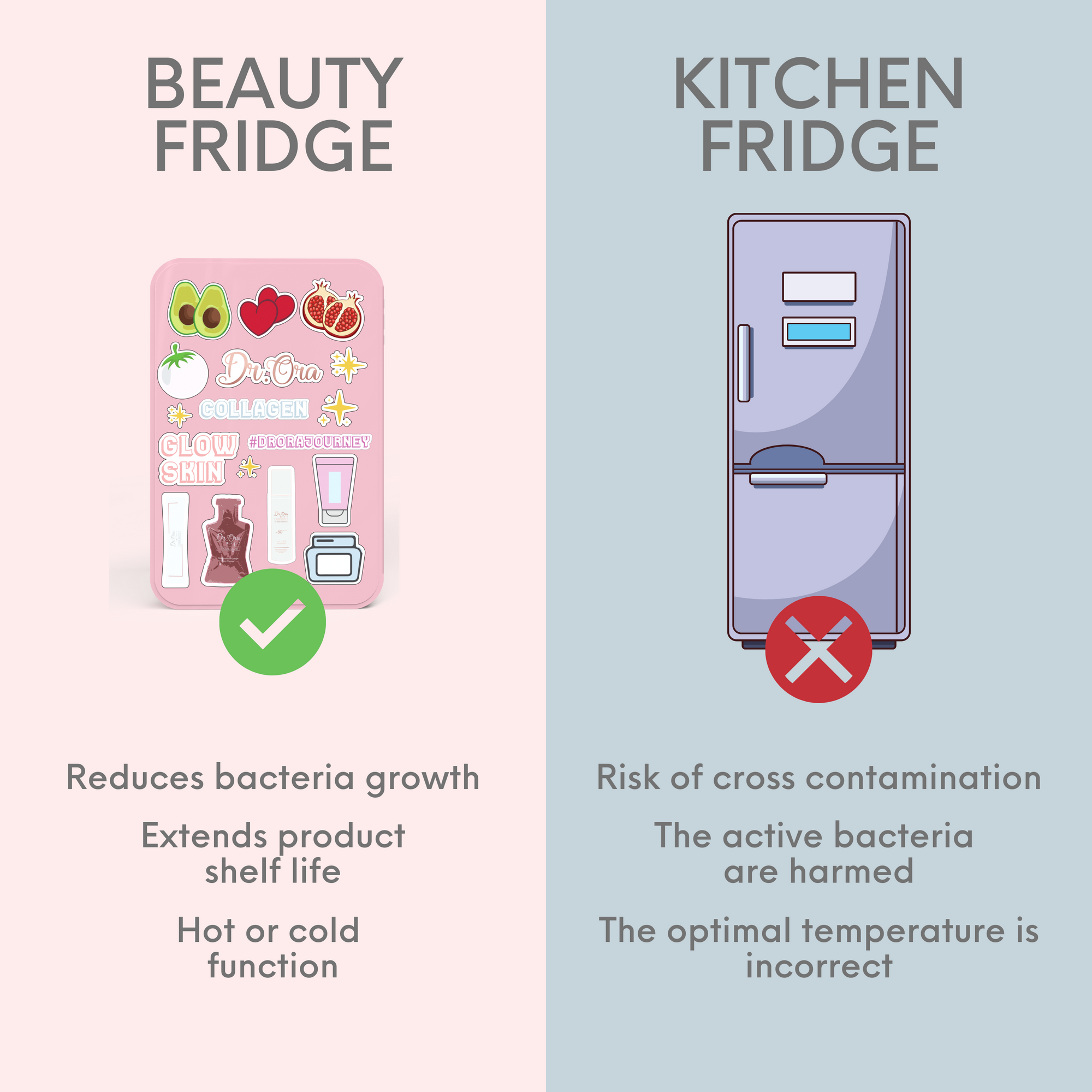Dr Ora Beauty Fridge