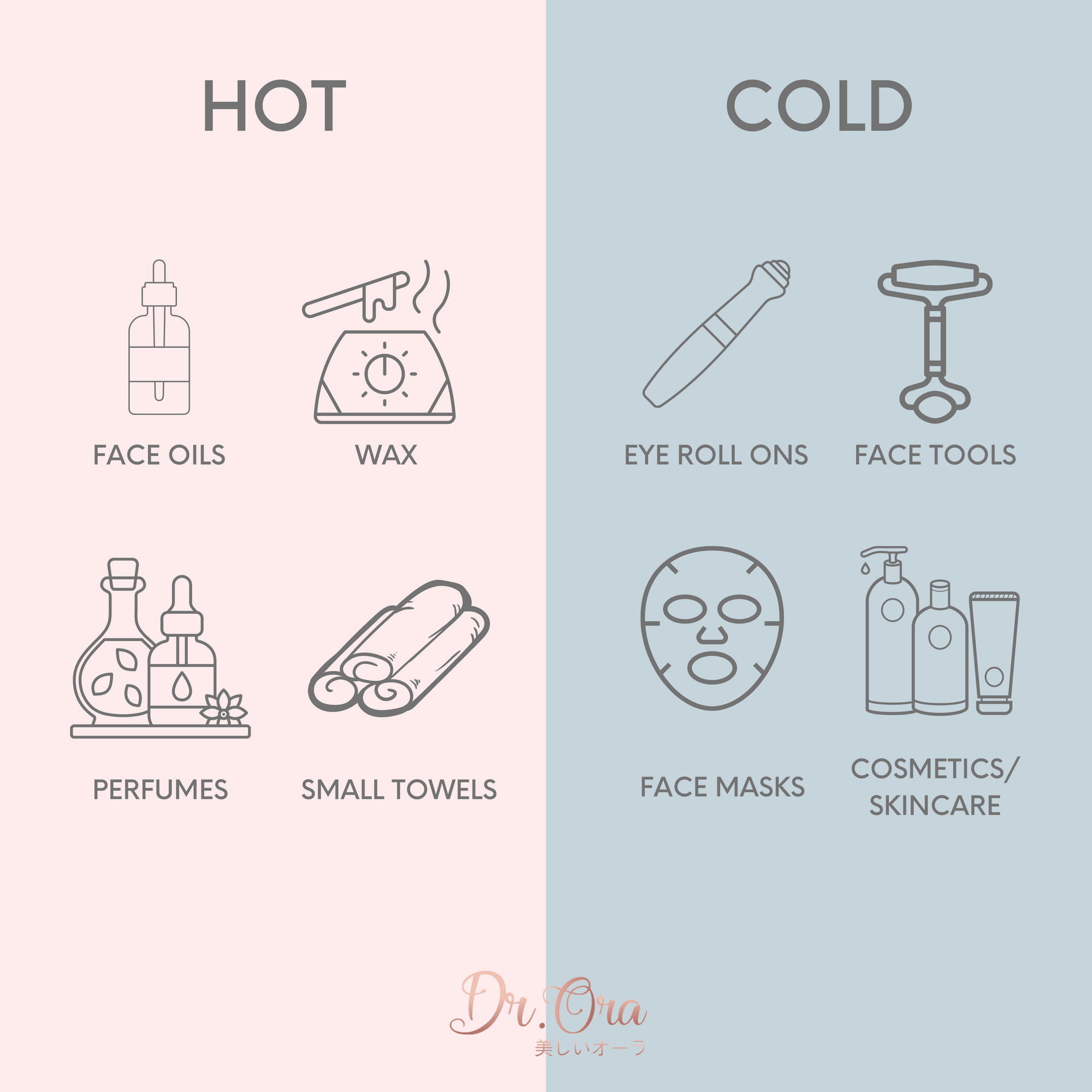 Dr Ora Beauty Fridge