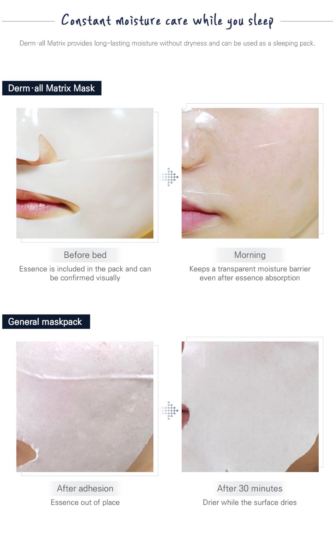Derm-all Matrix Facial Dermal-Care Mask