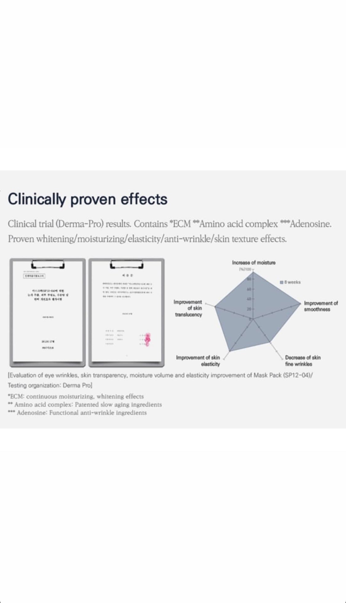Derm-all Matrix Facial Dermal-Care Mask
